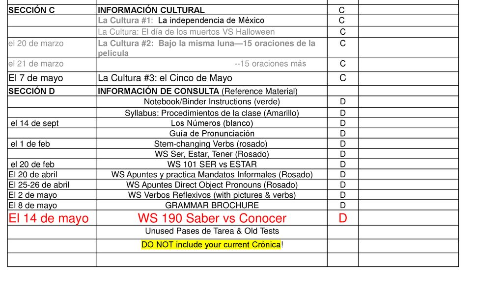 ¡PARA ENTREGAR EL ___DE MAYO! are on ALL papers! Highlight Labels!