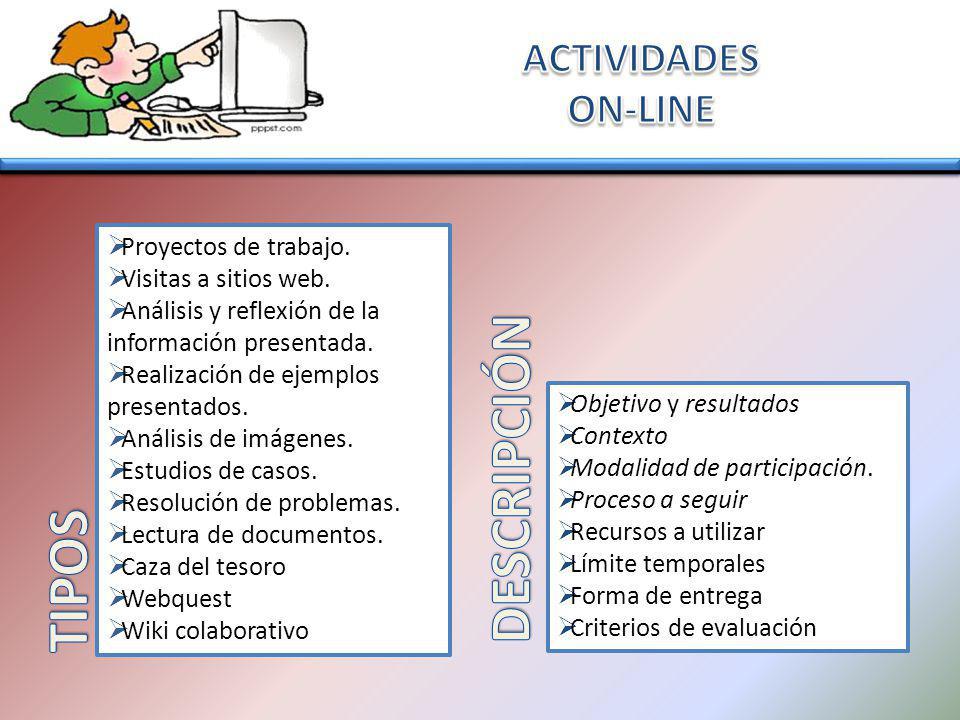 DESCRIPCIÓN TIPOS ACTIVIDADES ON-LINE Proyectos de trabajo.