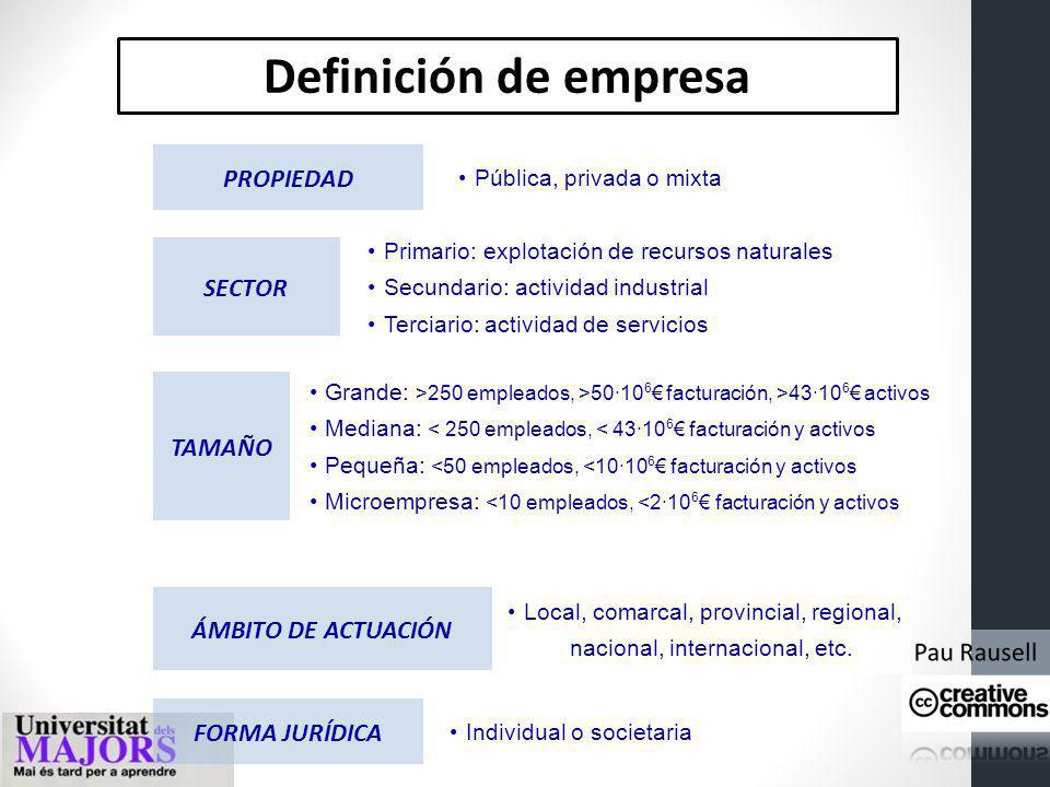 Definición de empresa PROPIEDAD SECTOR TAMAÑO ÁMBITO DE ACTUACIÓN