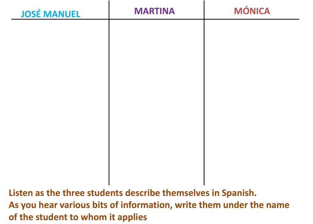 MARTINA MÓNICA. JOSÉ MANUEL. Listen as the three students describe themselves in Spanish.