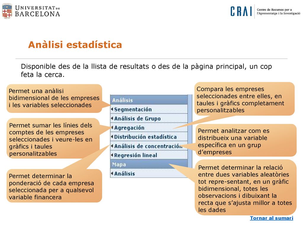 Anàlisi estadística Disponible des de la llista de resultats o des de la pàgina principal, un cop feta la cerca.