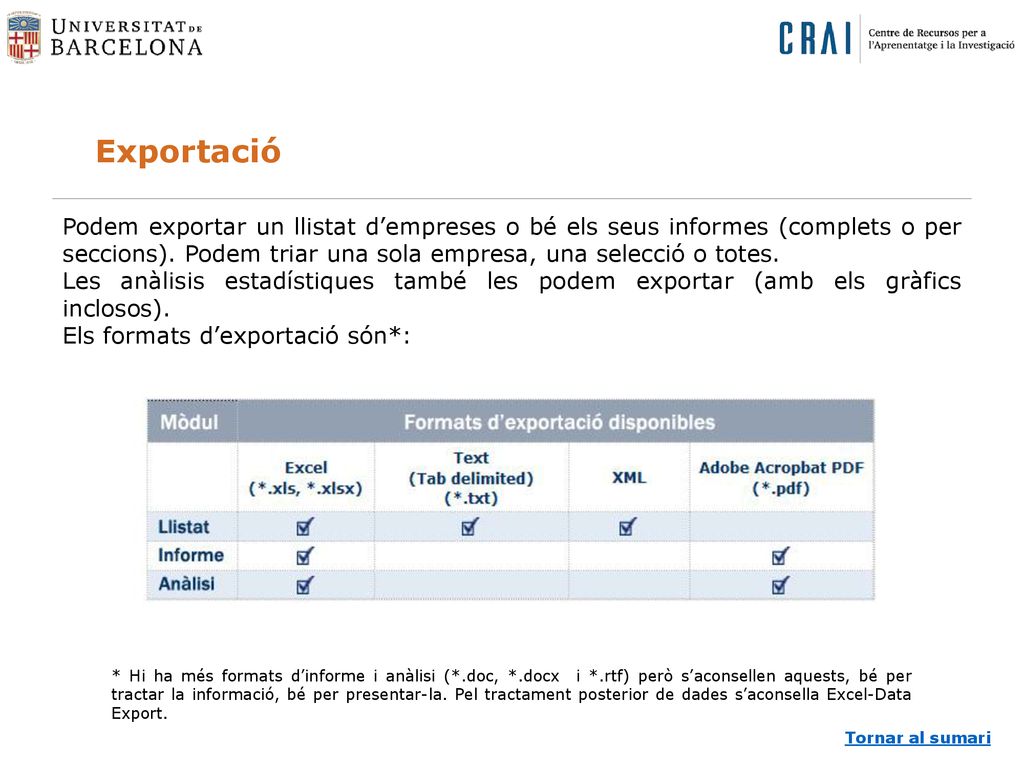 Exportació Podem exportar un llistat d’empreses o bé els seus informes (complets o per seccions). Podem triar una sola empresa, una selecció o totes.