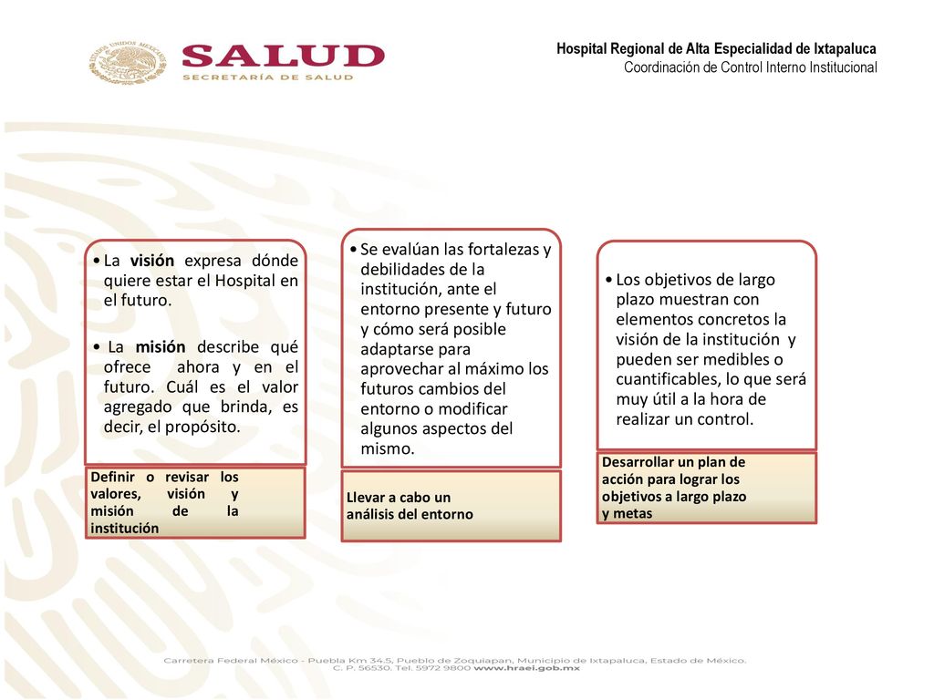 La visión expresa dónde quiere estar el Hospital en el futuro.