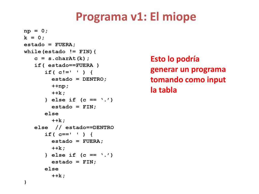 Programa v1: El miope np = 0; k = 0; estado = FUERA; while(estado != FIN){ c = s.charAt(k); if( estado==FUERA )