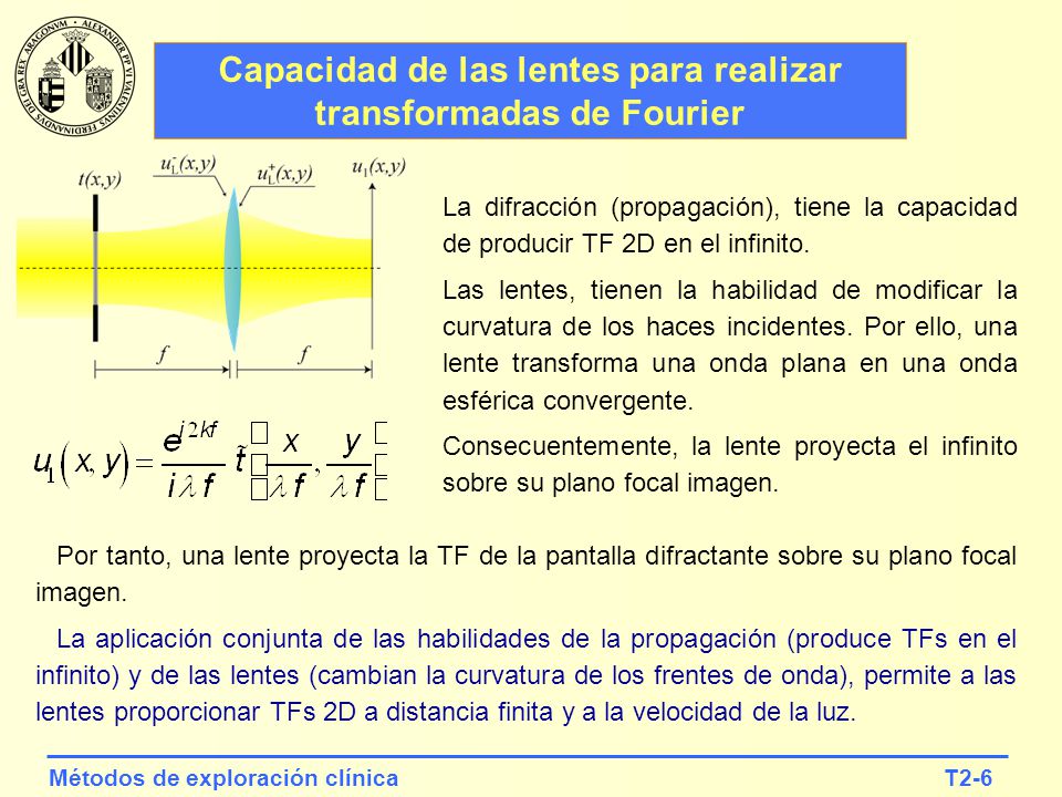 Capacidad de las lentes para realizar transformadas de Fourier