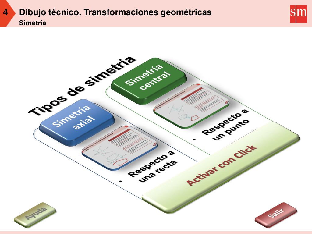Tipos de simetría Simetría axial Activar con Click Simetría central
