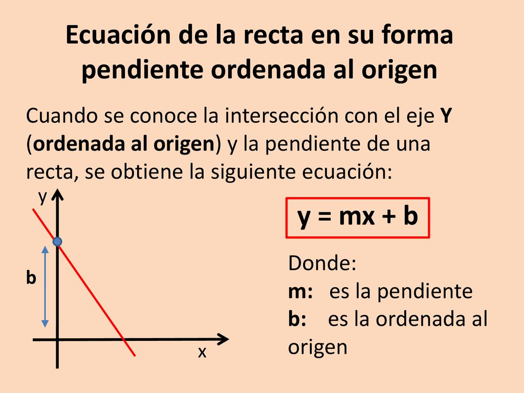 Ecuación de la recta en su forma pendiente ordenada al origen