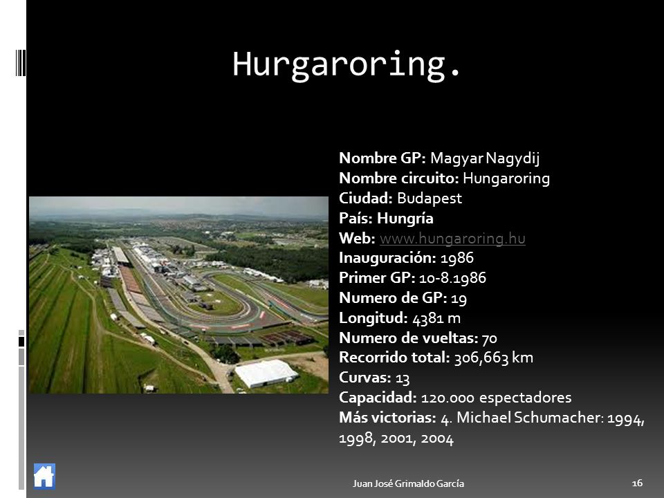 Hurgaroring. Nombre GP: Magyar Nagydij Nombre circuito: Hungaroring