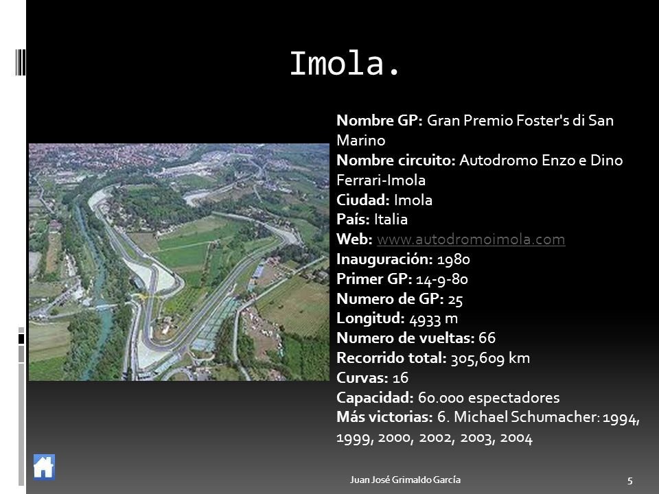Imola. Nombre GP: Gran Premio Foster s di San Marino