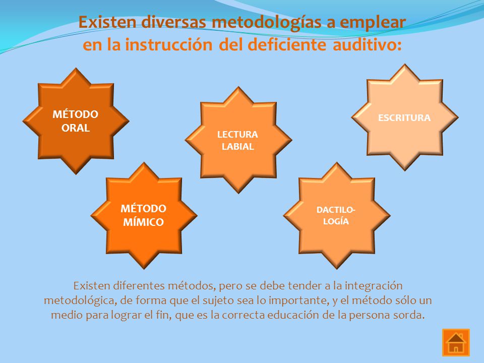 Existen diversas metodologías a emplear
