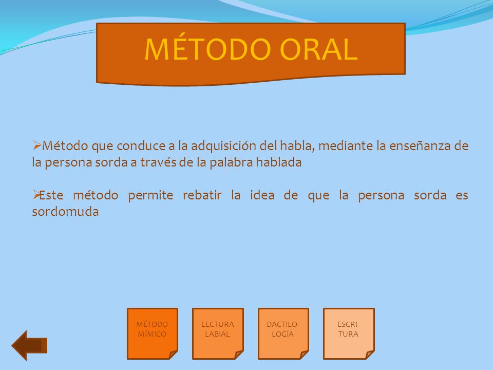 MÉTODO ORAL Método que conduce a la adquisición del habla, mediante la enseñanza de la persona sorda a través de la palabra hablada.