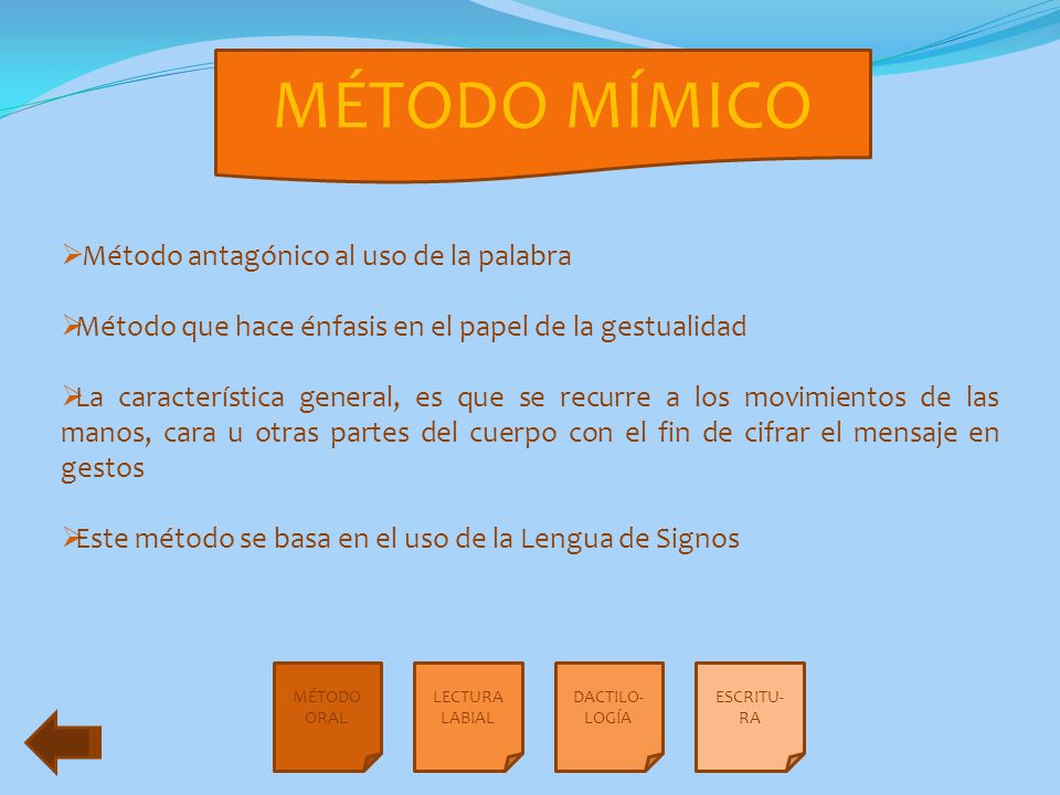 MÉTODO MÍMICO Método antagónico al uso de la palabra