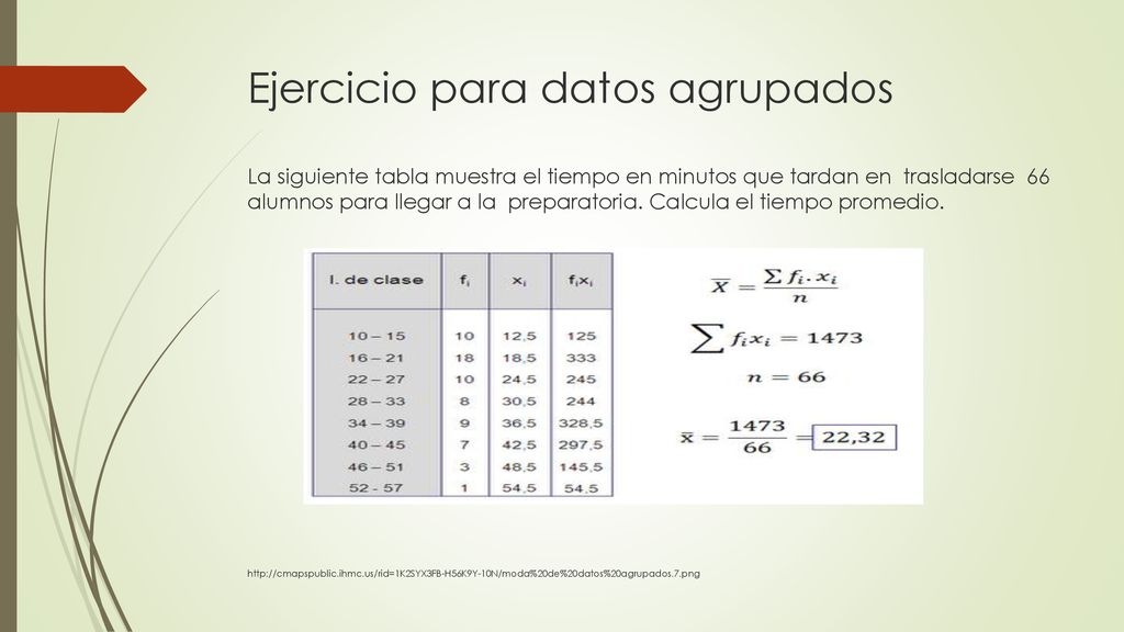 Ejercicio para datos agrupados La siguiente tabla muestra el tiempo en minutos que tardan en trasladarse 66 alumnos para llegar a la preparatoria.