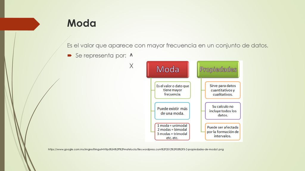 Moda Es el valor que aparece con mayor frecuencia en un conjunto de datos. Se representa por: ^ X.