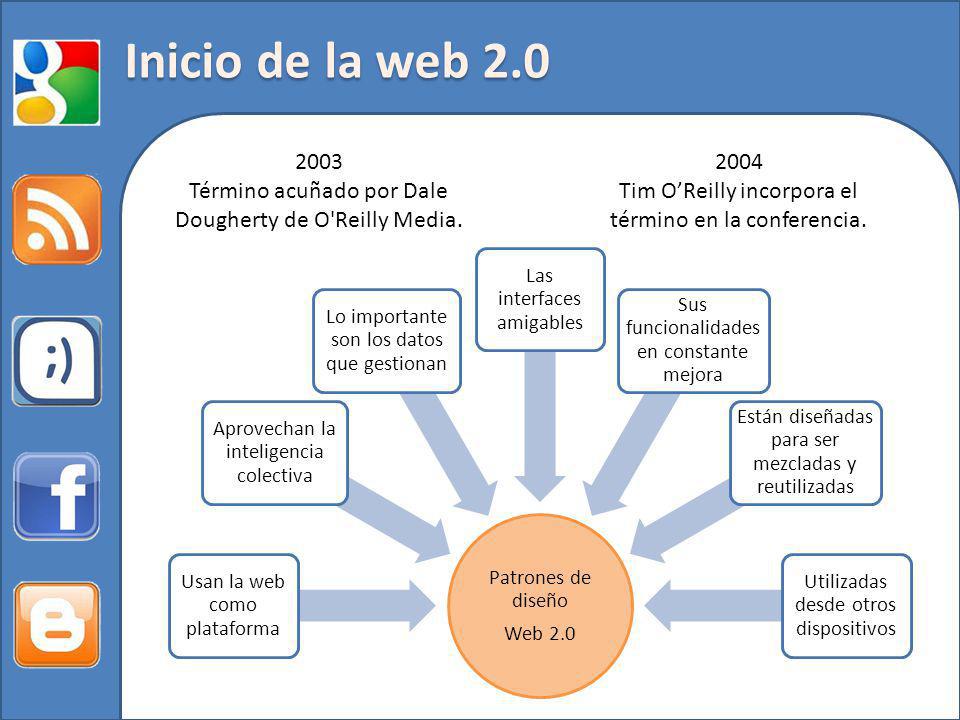 Inicio de la web Término acuñado por Dale Dougherty de O Reilly Media Tim O’Reilly incorpora el término en la conferencia.