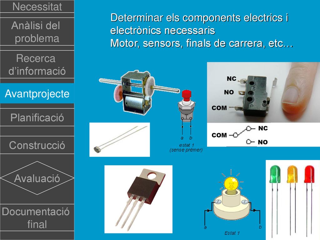 Necessitat Determinar els components electrics i electrònics necessaris Motor, sensors, finals de carrera, etc…