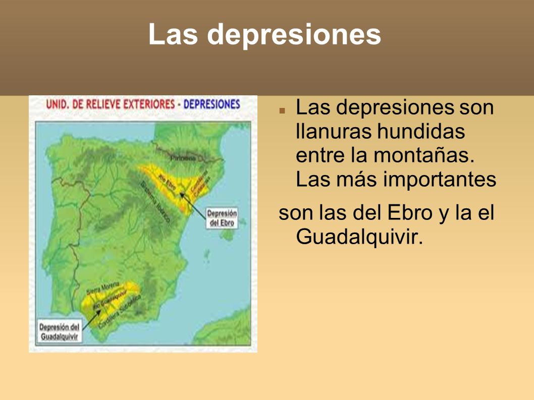 Las depresiones Las depresiones son llanuras hundidas entre la montañas.