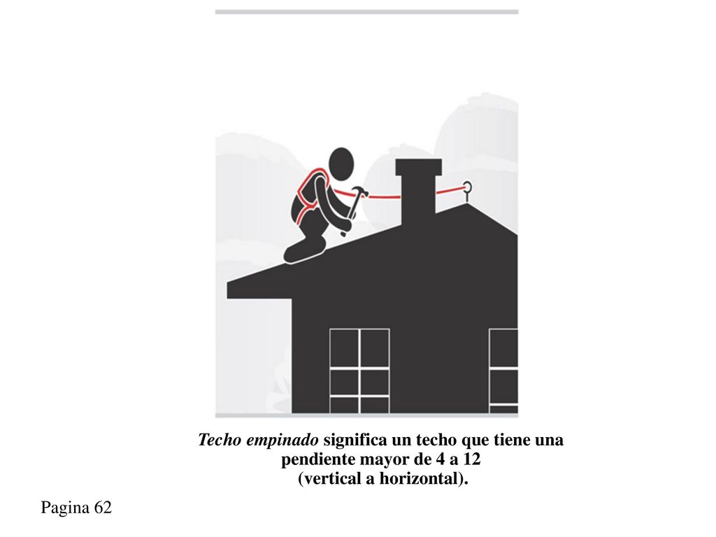 Techo empinado significa un techo que tiene una pendiente mayor de 4 a 12 (vertical a horizontal).