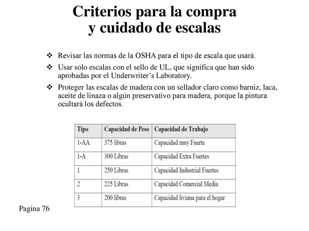 y cuidado de escalas Revisar las normas de la OSHA para el tipo de escala que usará.