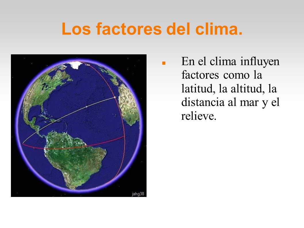 Los factores del clima.
