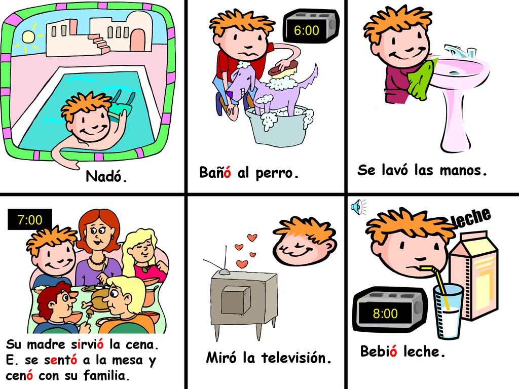 leche Se lavó las manos. Bañó al perro. Nadó. Bebió leche.