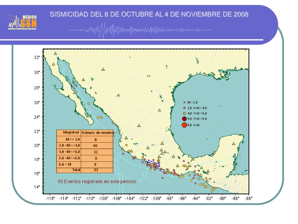 SISMICIDAD DEL 8 DE OCTUBRE AL 4 DE NOVIEMBRE DE 2008