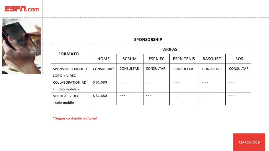 SPONSORSHIP TARIFAS FORMATO HOME SCRUM ESPN FC ESPN TENIS BASQUET ROS