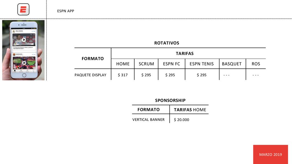ROTATIVOS TARIFAS FORMATO HOME SCRUM ESPN FC ESPN TENIS BASQUET ROS
