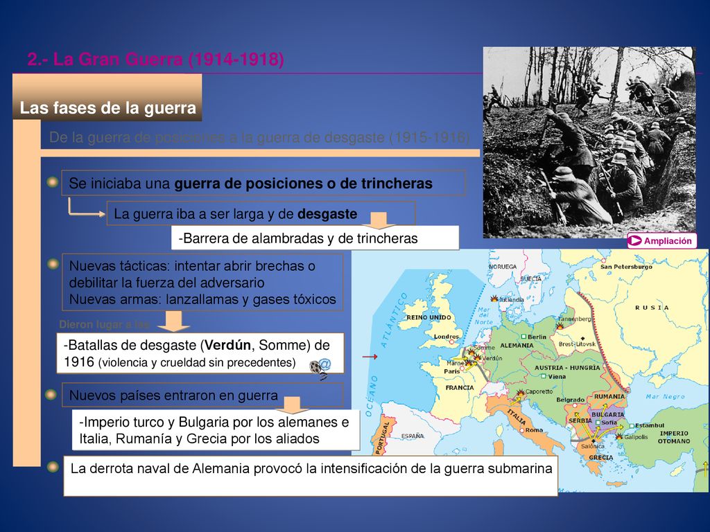 2.- La Gran Guerra ( )‏ Las fases de la guerra
