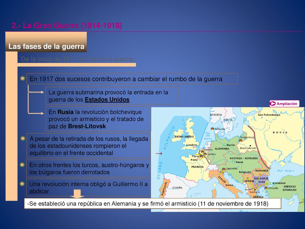 2.- La Gran Guerra ( )‏ Las fases de la guerra