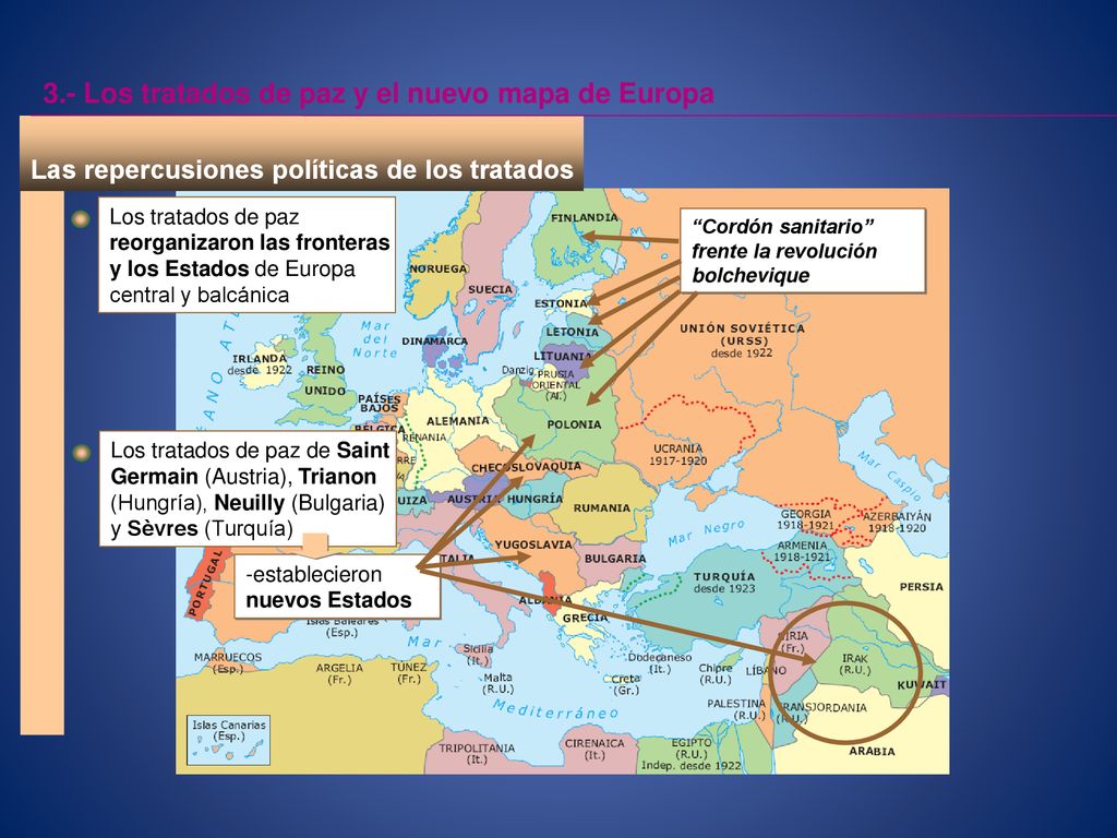 3.- Los tratados de paz y el nuevo mapa de Europa