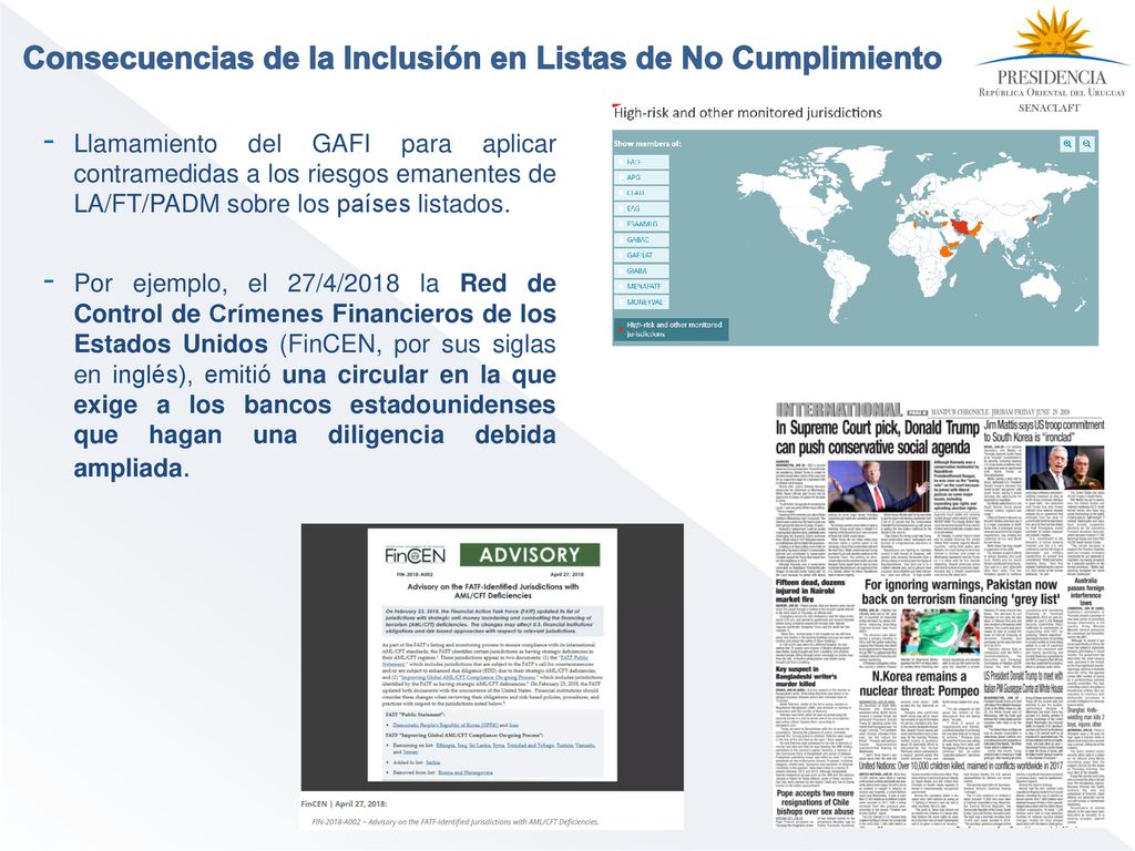 Consecuencias de la Inclusión en Listas de No Cumplimiento