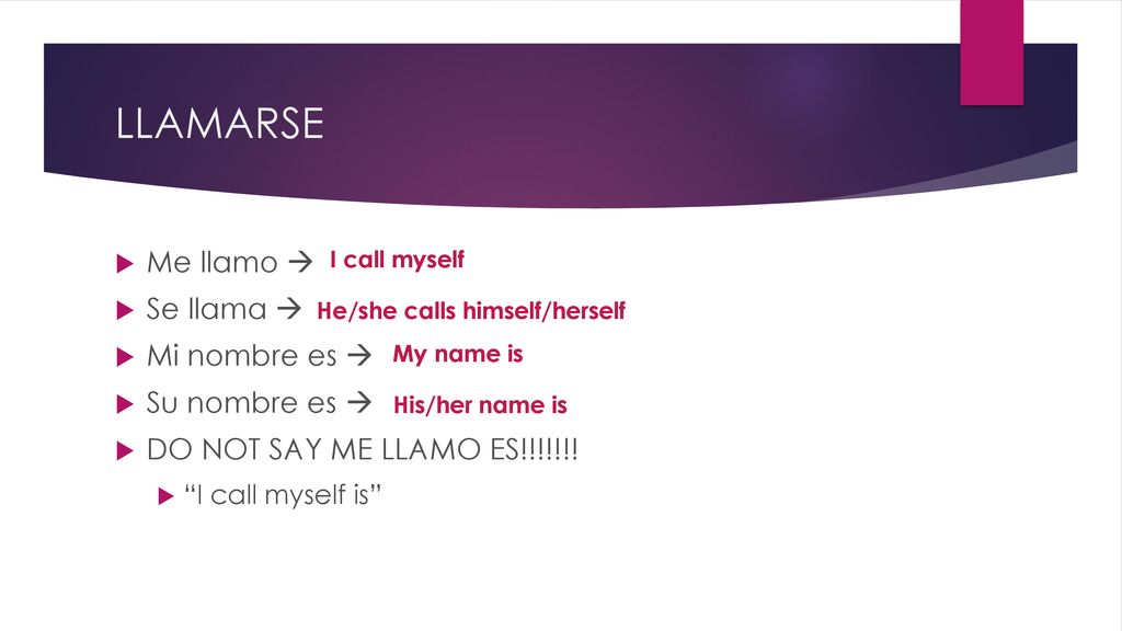 LLAMARSE Me llamo  Se llama  Mi nombre es  Su nombre es 