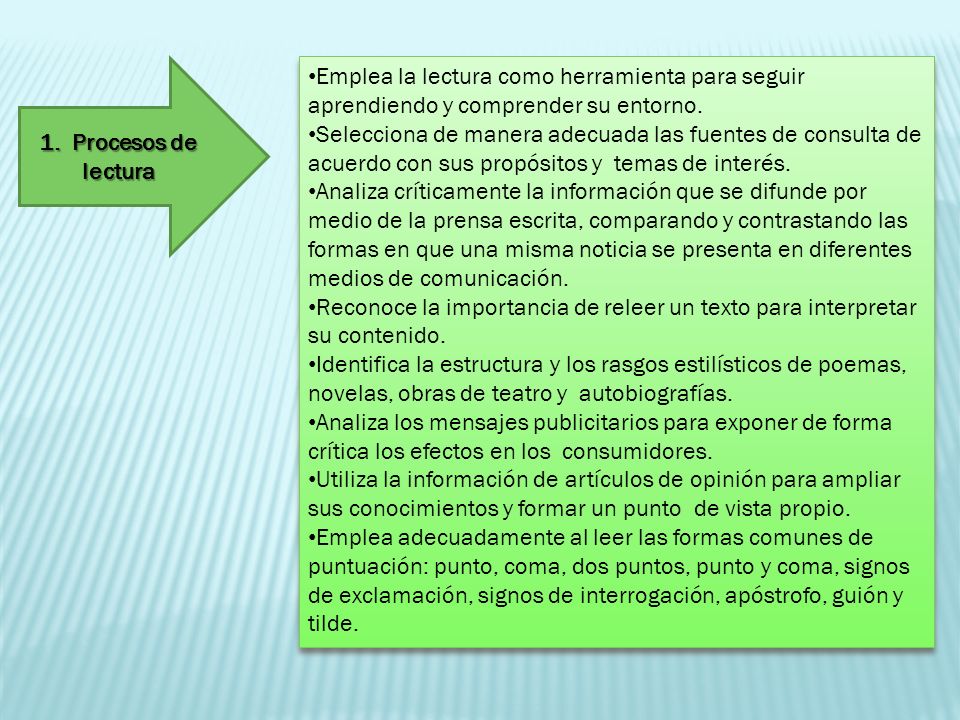 1. Procesos de lectura Emplea la lectura como herramienta para seguir aprendiendo y comprender su entorno.