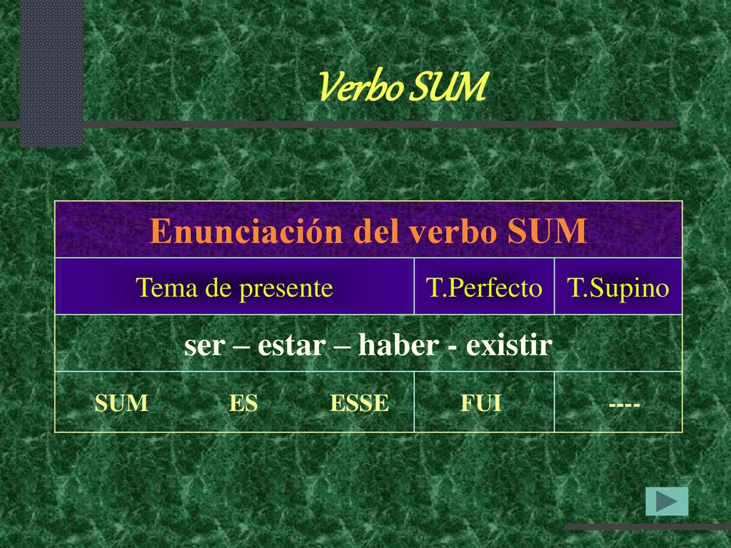 Enunciación del verbo SUM ser – estar – haber - existir