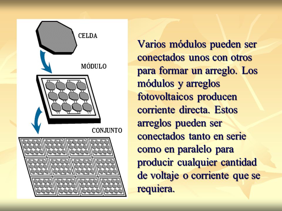 Varios módulos pueden ser conectados unos con otros para formar un arreglo.
