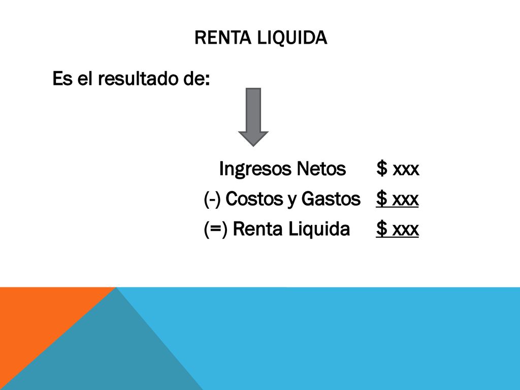 RENTA LIQUIDA Es el resultado de: Ingresos Netos $ xxx (-) Costos y Gastos $ xxx (=) Renta Liquida $ xxx