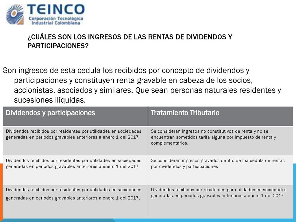 ¿Cuáles son los ingresos de las rentas de dividendos y participaciones