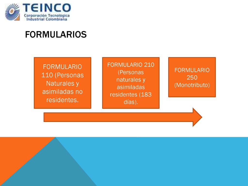 formularios FORMULARIO 110 (Personas Naturales y asimiladas no residentes. FORMULARIO 210. (Personas naturales y asimiladas residentes (183 días).