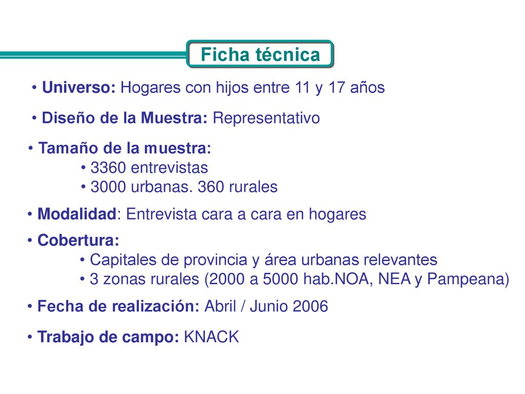Ficha técnica Universo: Hogares con hijos entre 11 y 17 años