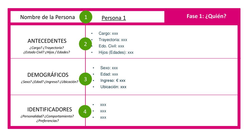 Nombre de la Persona 1 Fase 1: ¿Quién Persona 1 ANTECEDENTES 2