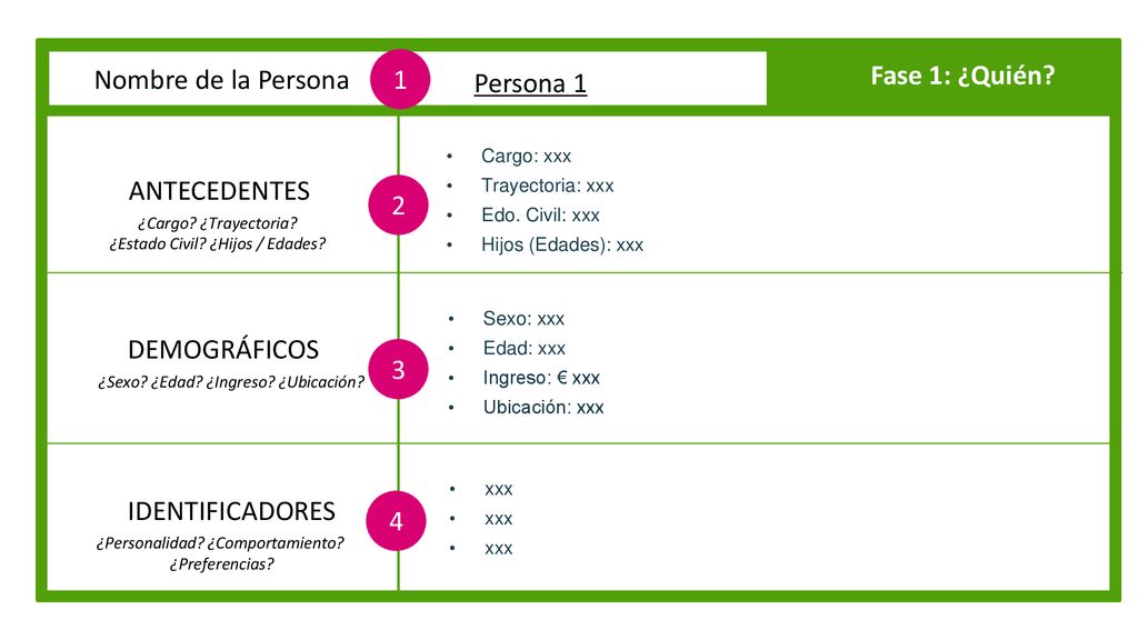 Nombre de la Persona 1 Fase 1: ¿Quién Persona 1 ANTECEDENTES 2