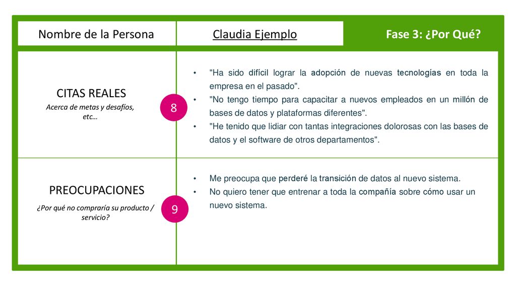 Nombre de la Persona Claudia Ejemplo Fase 3: ¿Por Qué CITAS REALES 8