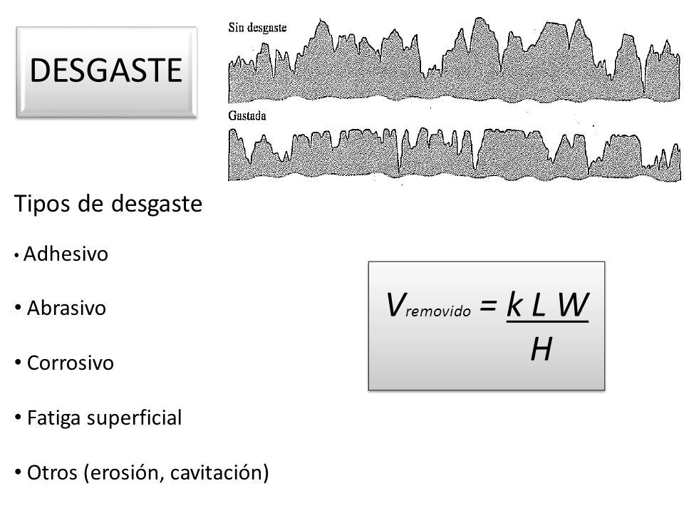 DESGASTE Vremovido = k L W H Tipos de desgaste Abrasivo Corrosivo