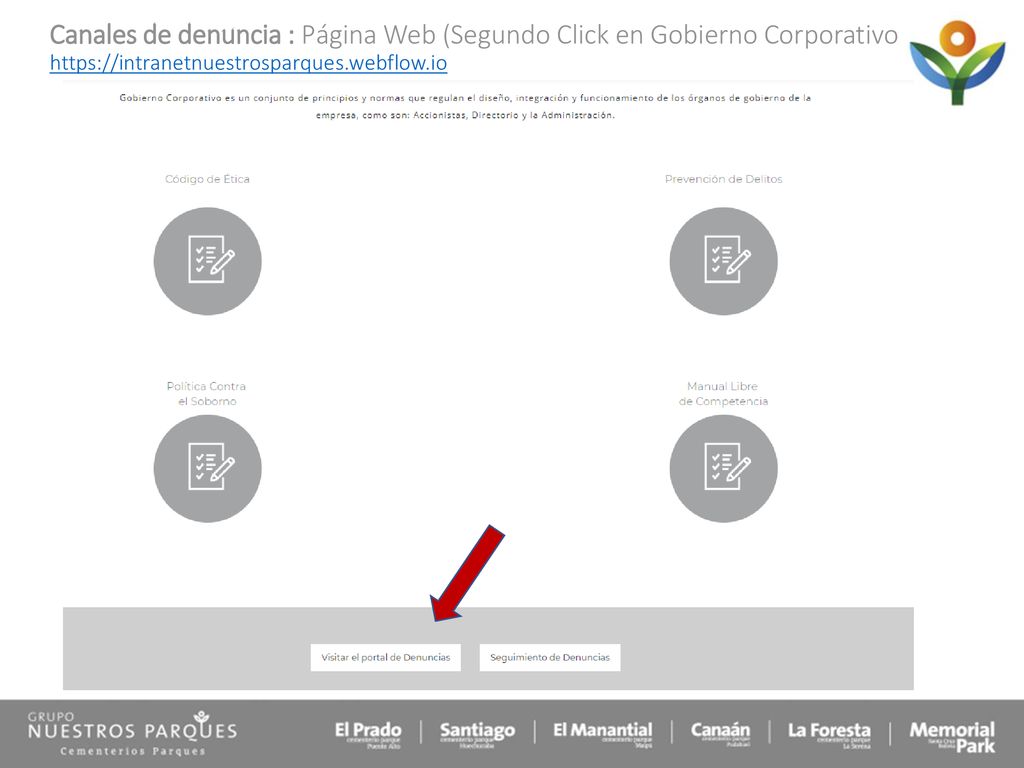 Canales de denuncia : Página Web (Segundo Click en Gobierno Corporativo