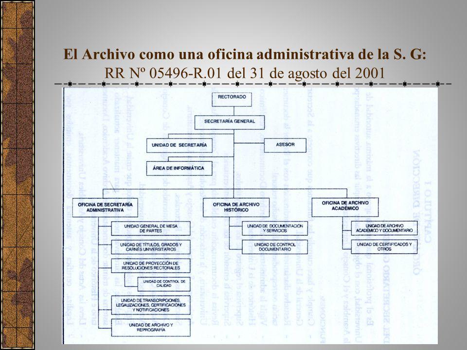 El Archivo como una oficina administrativa de la S. G: RR Nº R