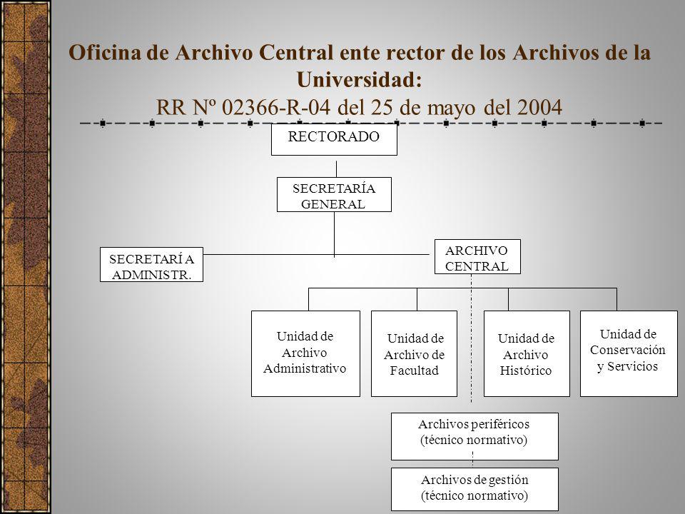 Oficina de Archivo Central ente rector de los Archivos de la Universidad: RR Nº R-04 del 25 de mayo del 2004