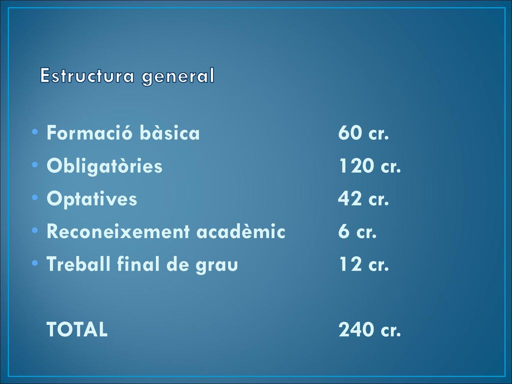 Estructura general Formació bàsica 60 cr. Obligatòries 120 cr. Optatives 42 cr. Reconeixement acadèmic 6 cr.