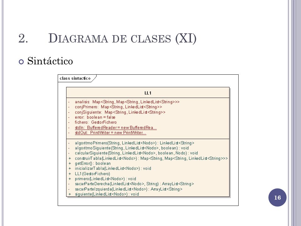 2. Diagrama de clases (XI)
