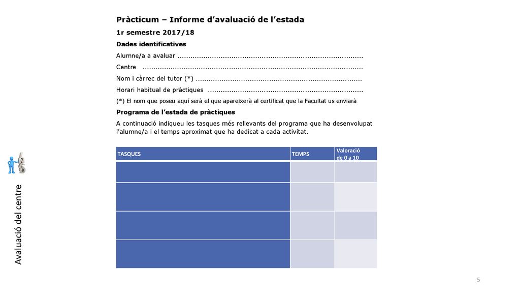 Avaluació del centre Pràcticum – Informe d’avaluació de l’estada